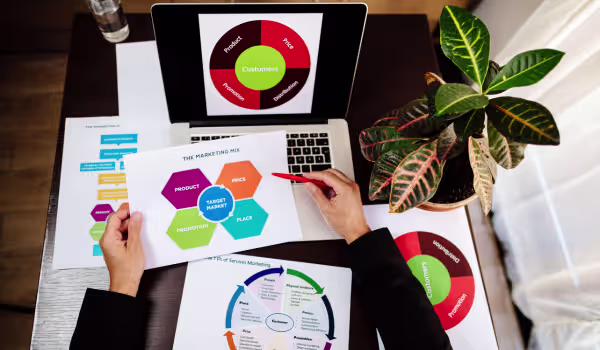 Content Distribution & Promotion